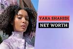 Yara Net Worth