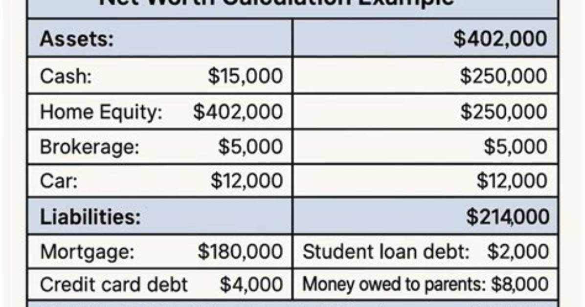 Yehaydn Net Worth