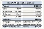 Yehaydn Net Worth