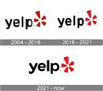 Yelp History – How Yelp Company Got Started