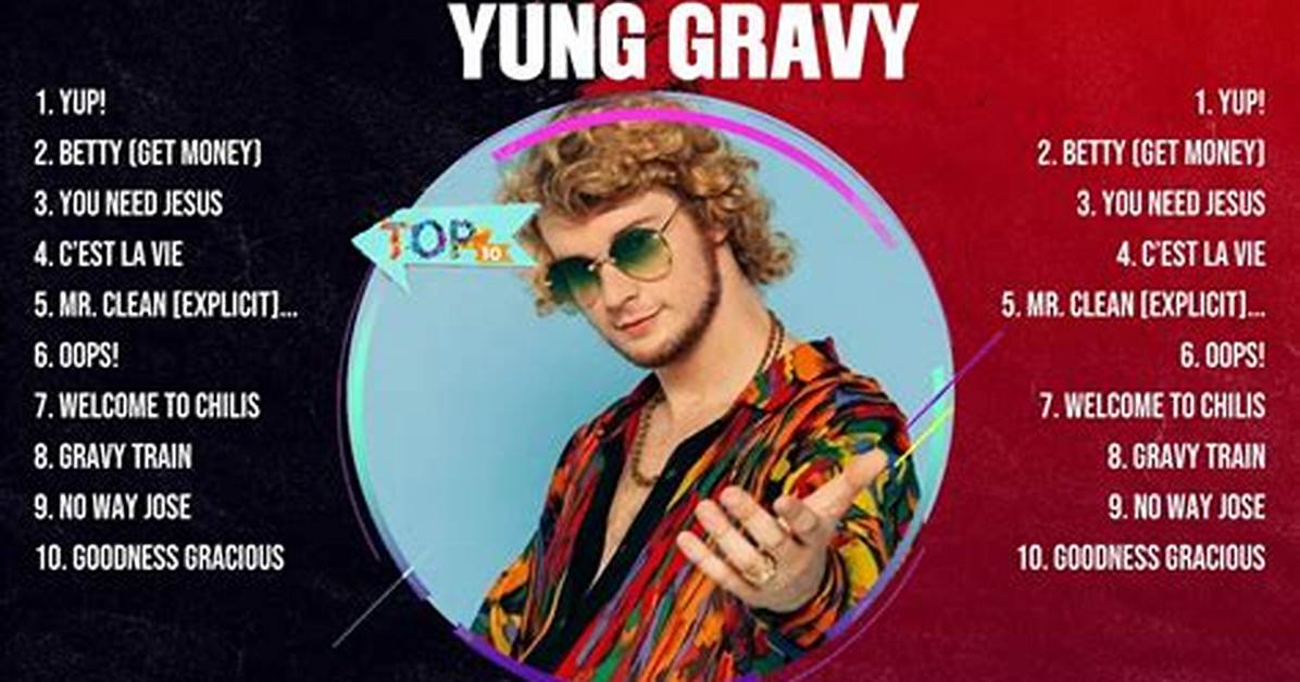 Yung Gravy's Most Popular Songs