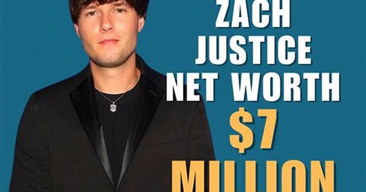 Zach Clay Net Worth
