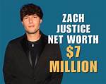 Zach Weiner Net Worth