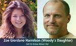 Zoe Giordano Harrelson- Wiki, Net Worth, Boyfriend
